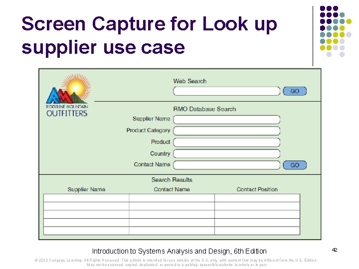 Screen Capture for Look up supplier use case Introduction to Systems Analysis and Design,