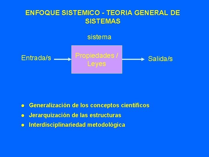 ENFOQUE SISTEMICO - TEORIA GENERAL DE SISTEMAS sistema Entrada/s Propiedades / Leyes Salida/s l
