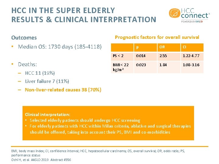 HCC IN THE SUPER ELDERLY RESULTS & CLINICAL INTERPRETATION Outcomes Prognostic factors for overall