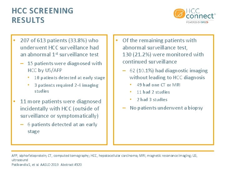 HCC SCREENING RESULTS • 207 of 613 patients (33. 8%) who underwent HCC surveillance