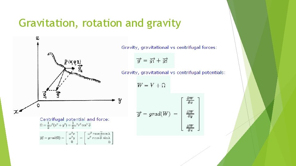 Gravitation, rotation and gravity 