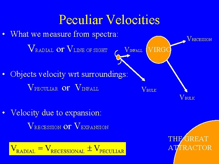 Peculiar Velocities • What we measure from spectra: VRADIAL or VLINE OF SIGHT VRECESSION