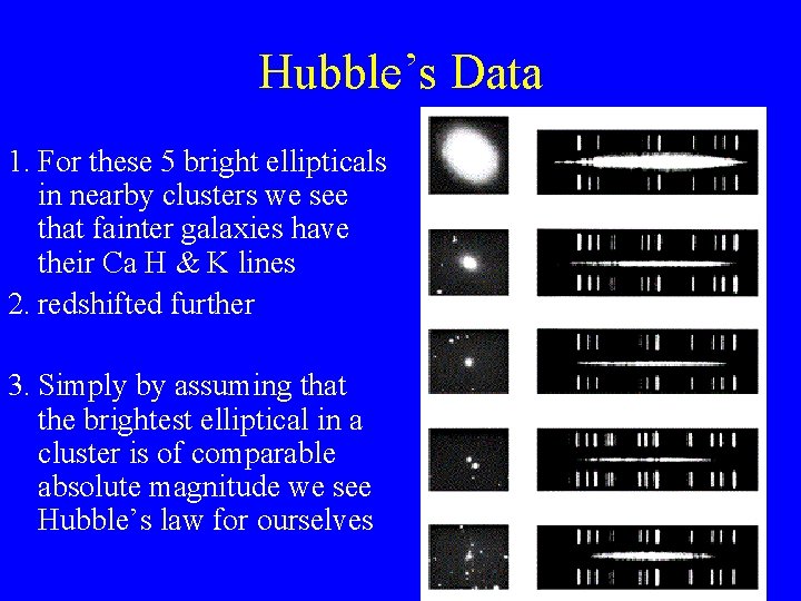 Hubble’s Data 1. For these 5 bright ellipticals in nearby clusters we see that