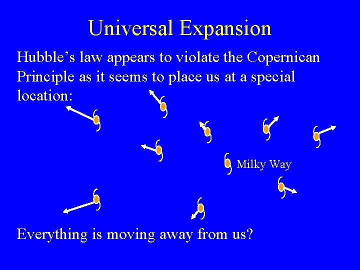 Universal Expansion Hubble’s law appears to violate the Copernican Principle as it seems to