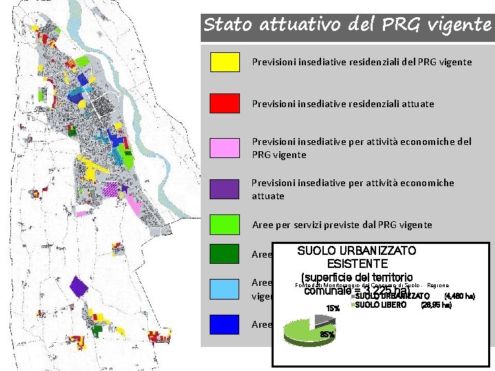 Stato attuativo del PRG vigente Previsioni insediative residenziali attuate Previsioni insediative per attività economiche