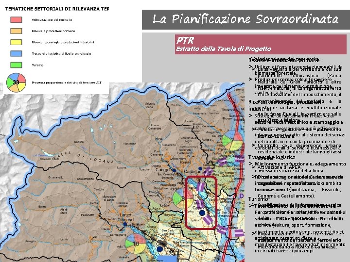 La Pianificazione Sovraordinata PTR Estratto della Tavola di Progetto Valorizzazione del territorio Risorse e