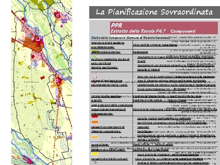 La Pianificazione Sovraordinata PPR Estratto della Tavola P 4. 7 ‘Componenti paesaggistiche’ Elenco delle