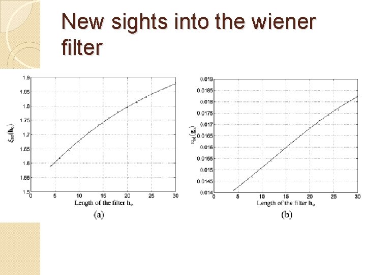 New sights into the wiener filter 