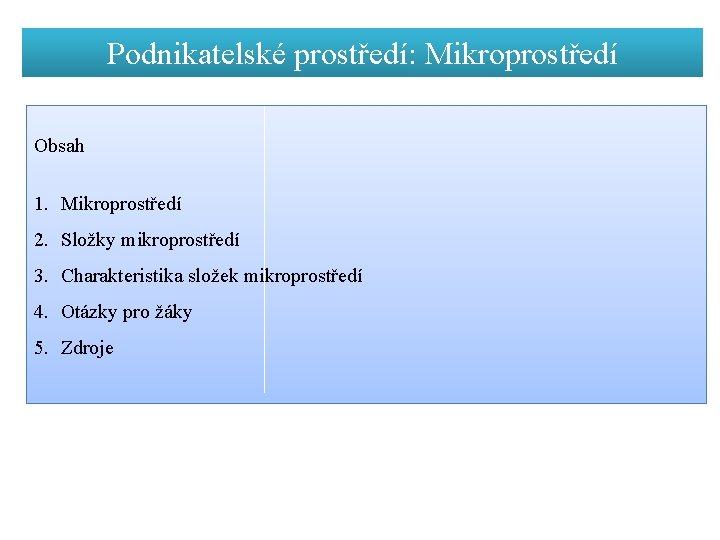 Podnikatelské prostředí: Mikroprostředí Obsah 1. Mikroprostředí 2. Složky mikroprostředí 3. Charakteristika složek mikroprostředí 4.