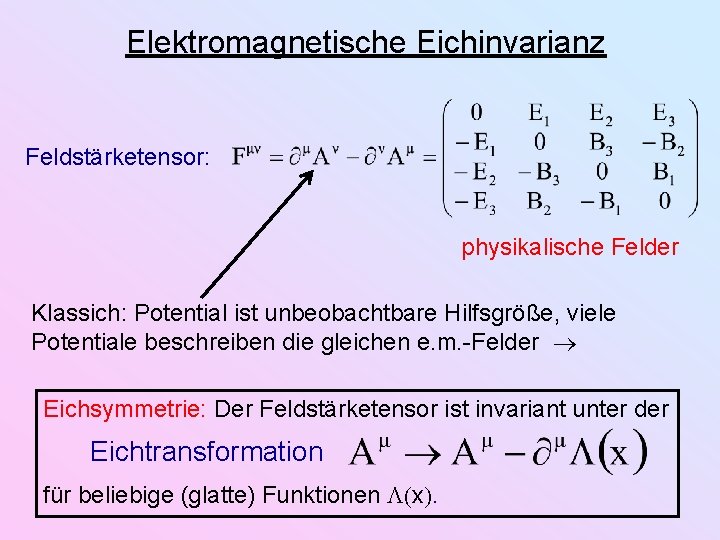 Elektromagnetische Eichinvarianz Feldstärketensor: physikalische Felder Klassich: Potential ist unbeobachtbare Hilfsgröße, viele Potentiale beschreiben die