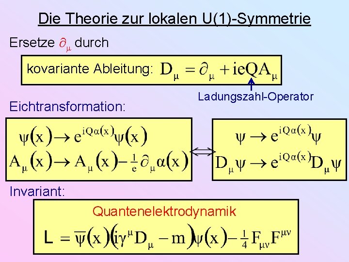 Die Theorie zur lokalen U(1)-Symmetrie Ersetze durch kovariante Ableitung: Eichtransformation: Ladungszahl-Operator Invariant: Quantenelektrodynamik 