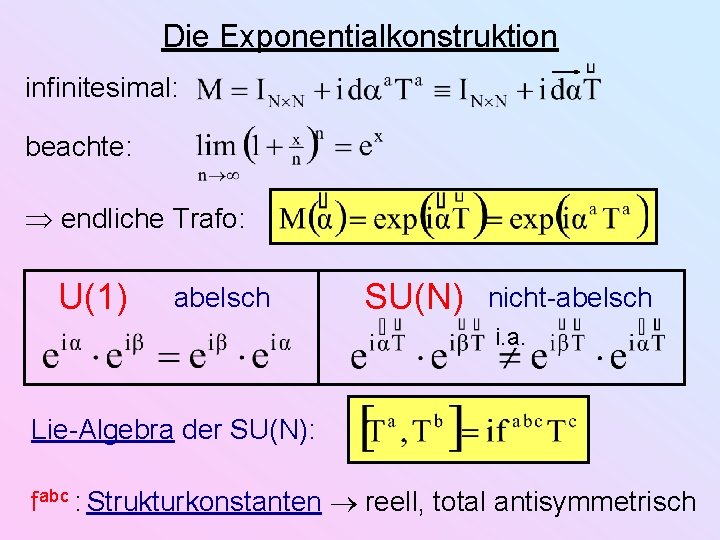 Die Exponentialkonstruktion infinitesimal: beachte: endliche Trafo: U(1) abelsch SU(N) nicht-abelsch i. a. Lie-Algebra der Die Exponentialkonstruktion infinitesimal: beachte: endliche Trafo: U(1) abelsch SU(N) nicht-abelsch i. a. Lie-Algebra der