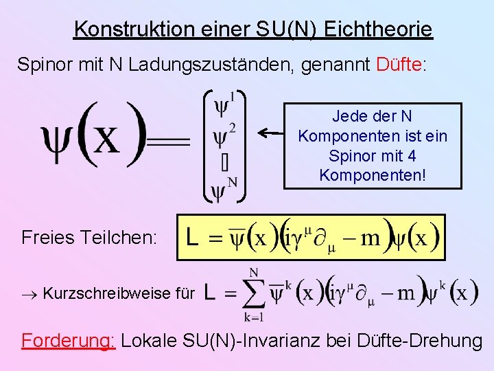 Konstruktion einer SU(N) Eichtheorie Spinor mit N Ladungszuständen, genannt Düfte: Jede der N Komponenten Konstruktion einer SU(N) Eichtheorie Spinor mit N Ladungszuständen, genannt Düfte: Jede der N Komponenten