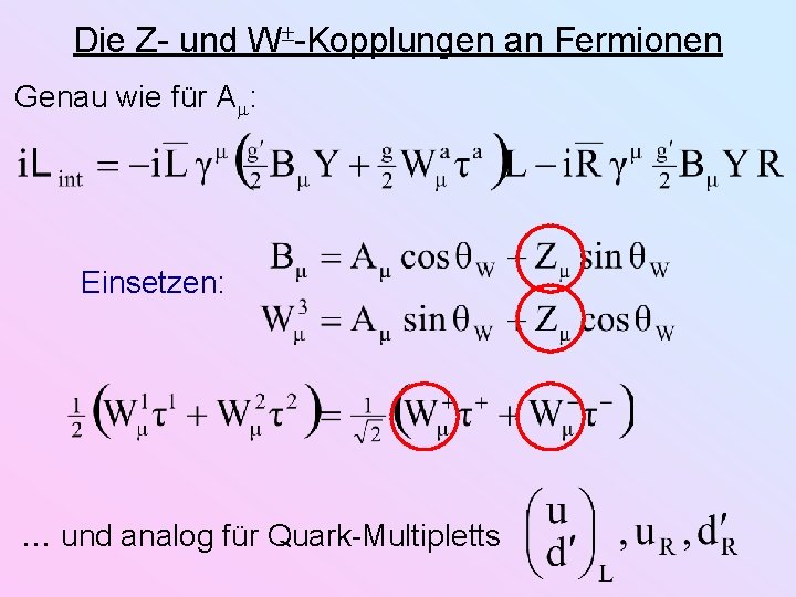 Die Z- und W -Kopplungen an Fermionen Genau wie für A : Einsetzen: und