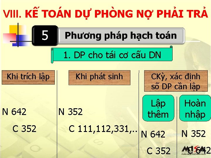 VIII. KẾ TOÁN DỰ PHÒNG NỢ PHẢI TRẢ 1. DP cho tái cơ cấu