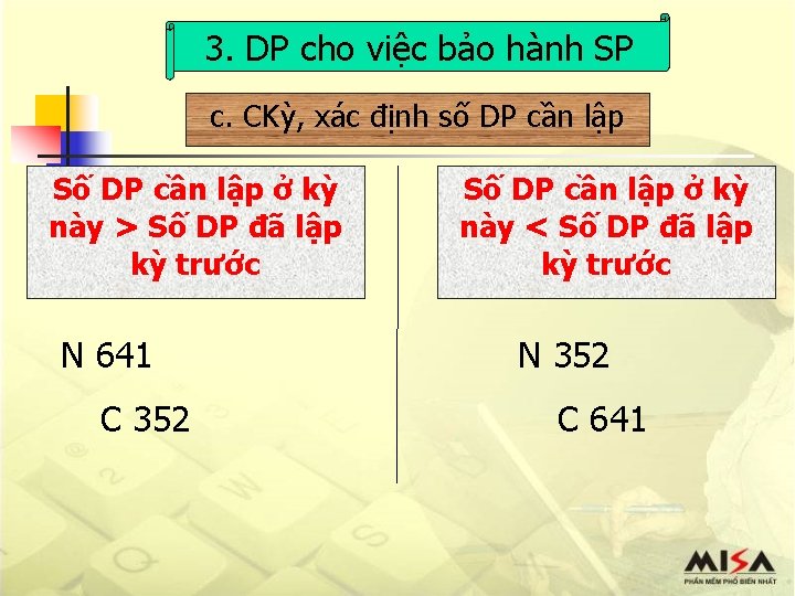 3. DP cho việc bảo hành SP c. CKỳ, xác định số DP cần