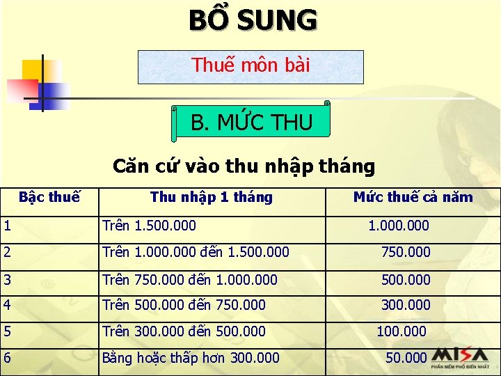 BỔ SUNG Thuế môn bài B. MỨC THU Căn cứ vào thu nhập tháng