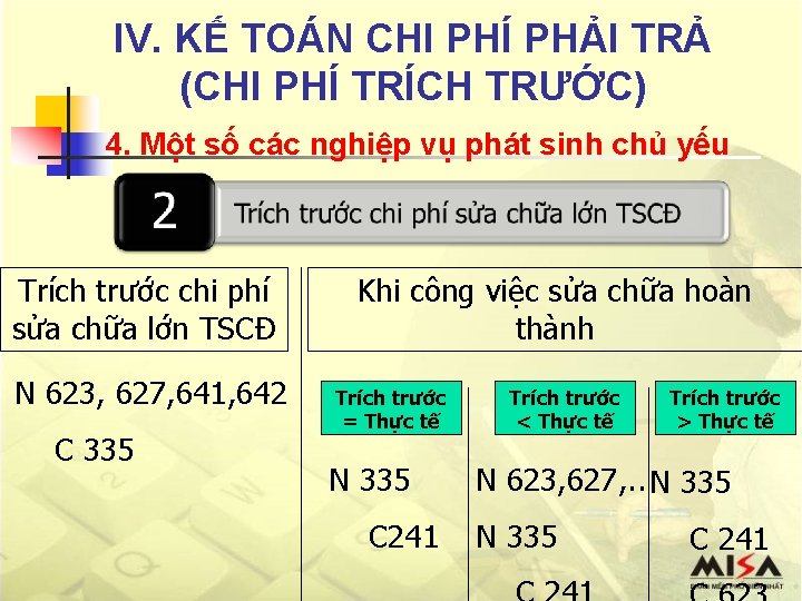  IV. KẾ TOÁN CHI PHÍ PHẢI TRẢ (CHI PHÍ TRÍCH TRƯỚC) 4. Một