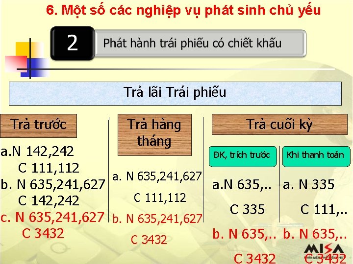 6. Một số các nghiệp vụ phát sinh chủ yếu Trả lãi Trái phiếu