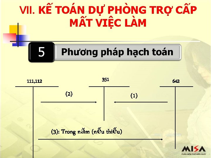 VII. KẾ TOÁN DỰ PHÒNG TRỢ CẤP MẤT VIỆC LÀM 351 111, 112 (2)