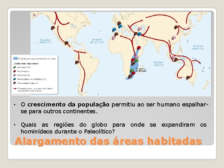  • O crescimento da população permitiu ao ser humano espalharse para outros continentes.
