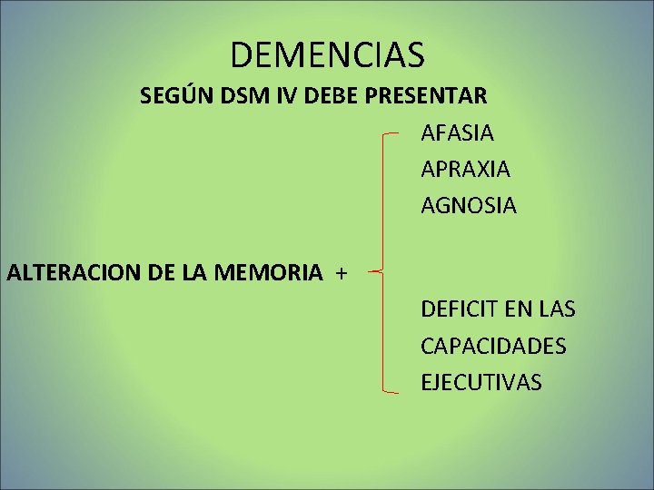 DEMENCIAS SEGÚN DSM IV DEBE PRESENTAR AFASIA APRAXIA AGNOSIA ALTERACION DE LA MEMORIA + DEMENCIAS SEGÚN DSM IV DEBE PRESENTAR AFASIA APRAXIA AGNOSIA ALTERACION DE LA MEMORIA +