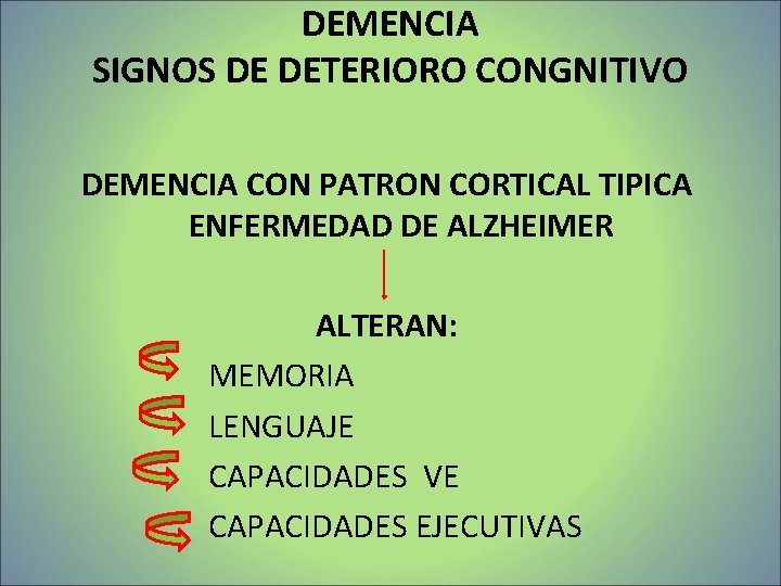 DEMENCIA SIGNOS DE DETERIORO CONGNITIVO DEMENCIA CON PATRON CORTICAL TIPICA ENFERMEDAD DE ALZHEIMER ALTERAN: DEMENCIA SIGNOS DE DETERIORO CONGNITIVO DEMENCIA CON PATRON CORTICAL TIPICA ENFERMEDAD DE ALZHEIMER ALTERAN: