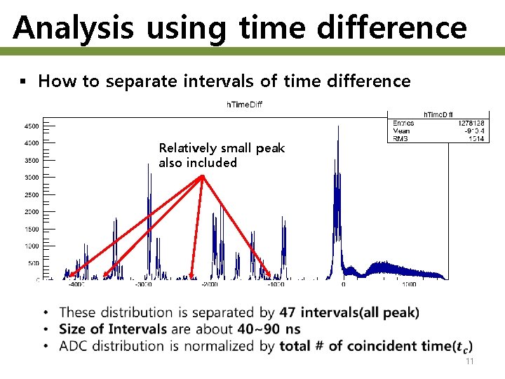 Analysis using time difference § How to separate intervals of time difference Relatively small