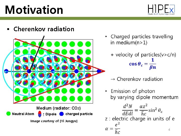 Motivation § Cherenkov radiation Medium (radiator: CO 2) Neutral Atom ↑ Dipole charged particle