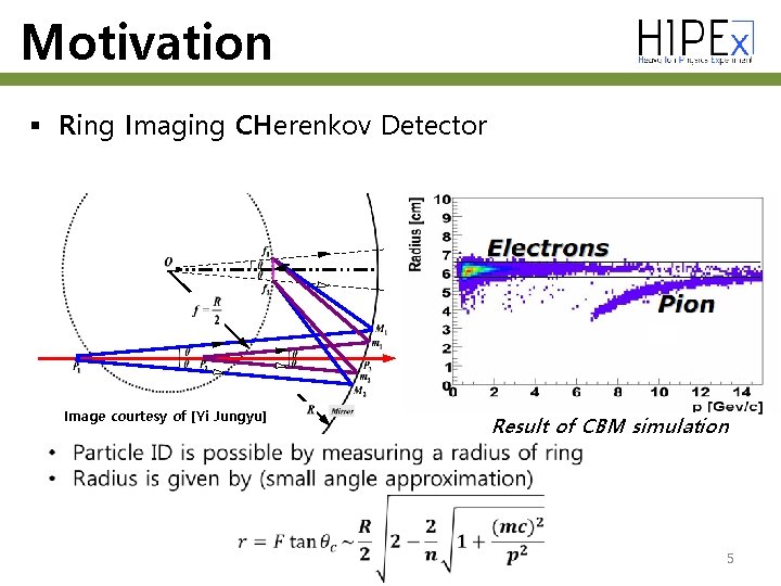 Motivation § Ring Imaging CHerenkov Detector Image courtesy of [Yi Jungyu] Result of CBM