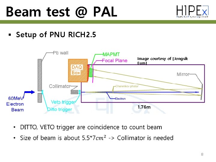 Beam test @ PAL § Setup of PNU RICH 2. 5 Image courtesy of