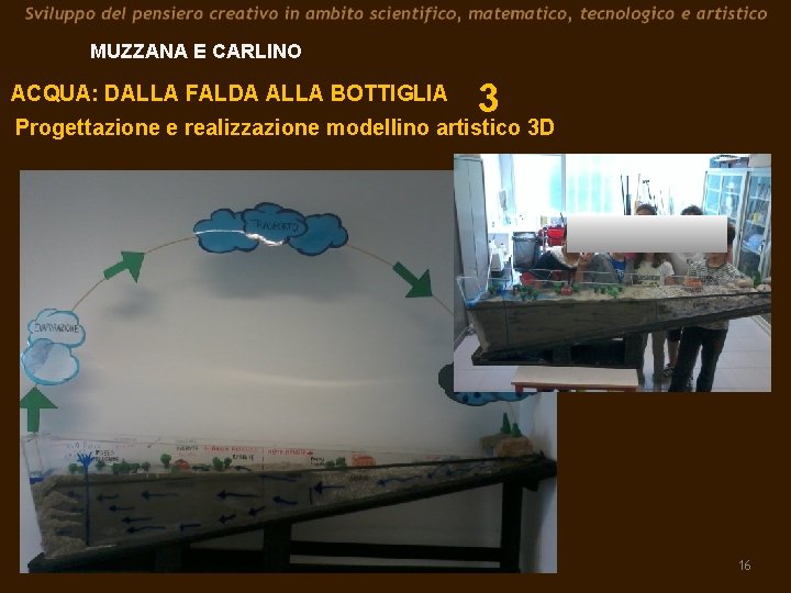 MUZZANA E CARLINO ACQUA: DALLA FALDA ALLA BOTTIGLIA 3 Progettazione e realizzazione modellino artistico