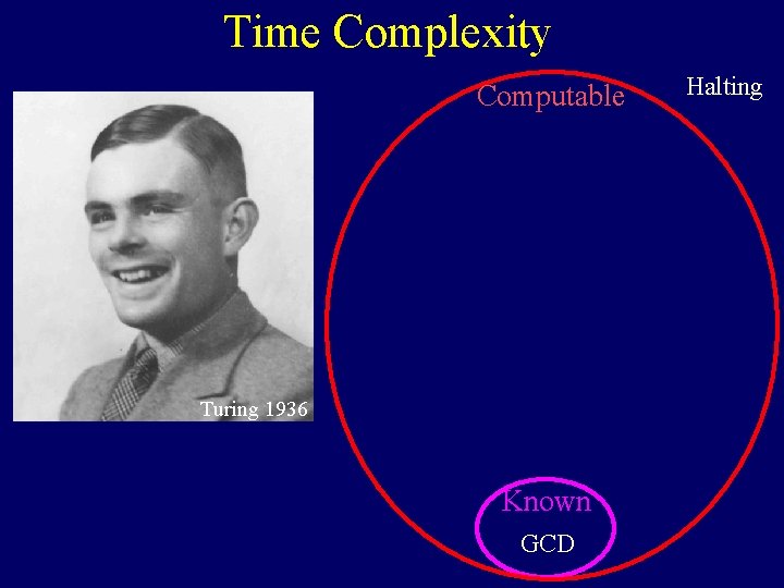 Time Complexity Computable Turing 1936 Known GCD Halting 