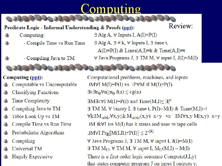 Computing Review: 