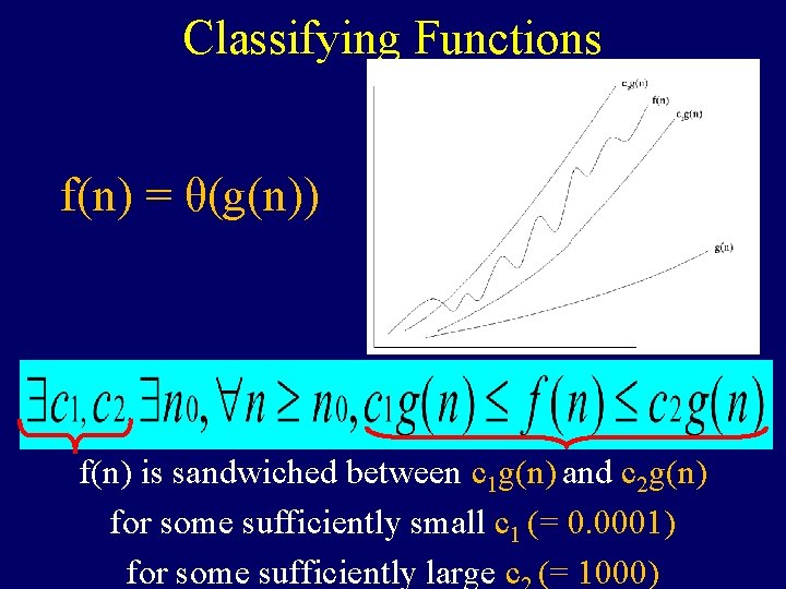 Classifying Functions f(n) = θ(g(n)) f(n) is sandwiched between c 1 g(n) and c