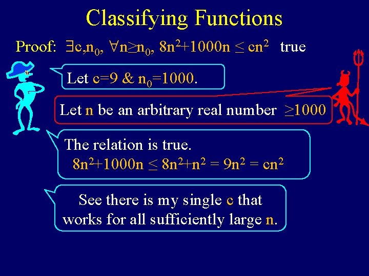 Classifying Functions Proof: c, n 0, n≥n 0, 8 n 2+1000 n ≤ cn