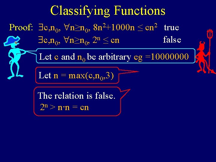 Classifying Functions Proof: c, n 0, n≥n 0, 8 n 2+1000 n ≤ cn