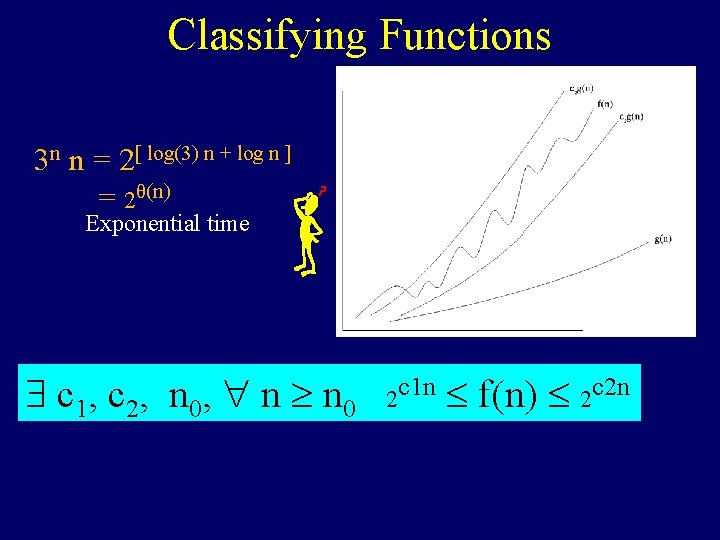 Classifying Functions 3 n n = 2[ log(3) n + log n ] =