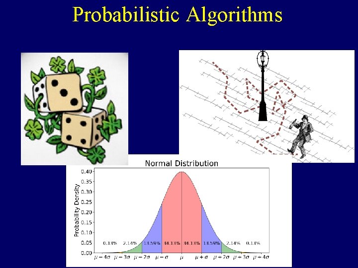Probabilistic Algorithms 
