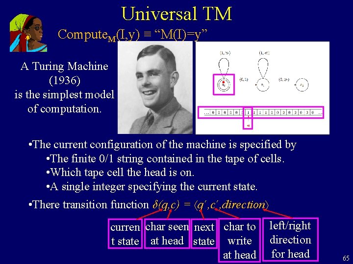 Universal TM Compute. M(I, y) ≡ “M(I)=y” A Turing Machine (1936) is the simplest