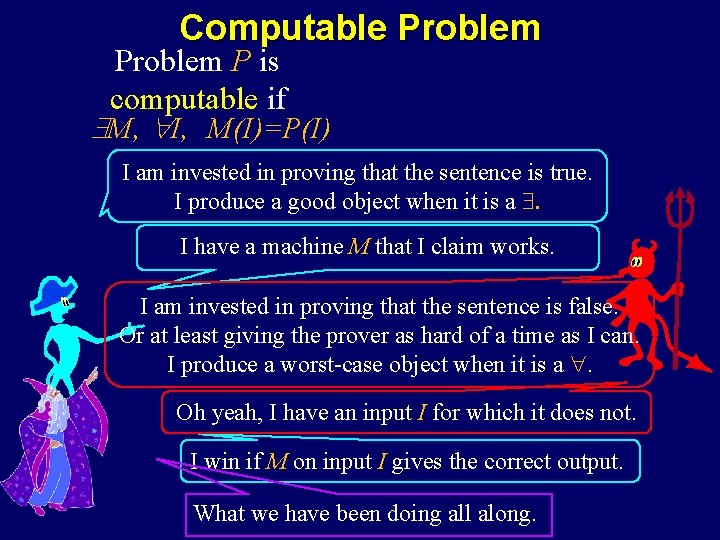 Computable Problem P is computable if M, I, M(I)=P(I) I am invested in proving