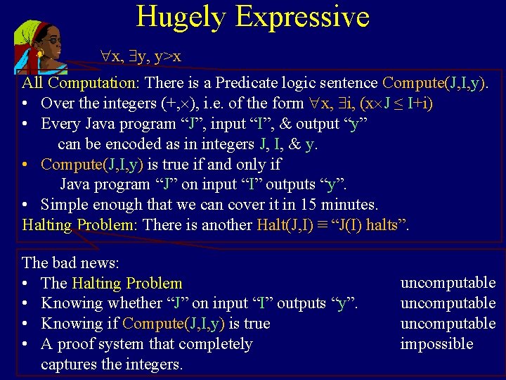 Hugely Expressive x, y, y>x All Computation: There is a Predicate logic sentence Compute(J,