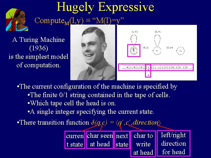 Hugely Expressive Compute. M(I, y) ≡ “M(I)=y” A Turing Machine (1936) is the simplest