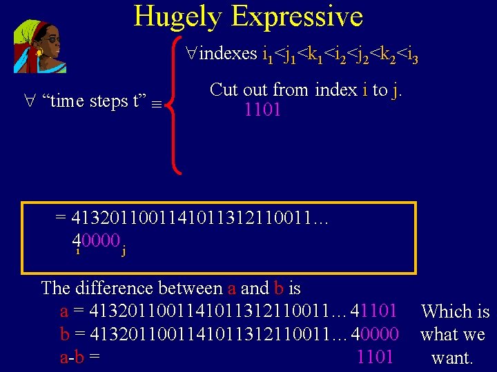 Hugely Expressive indexes i 1<j 1<k 1<i 2<j 2<k 2<i 3 “time steps t”