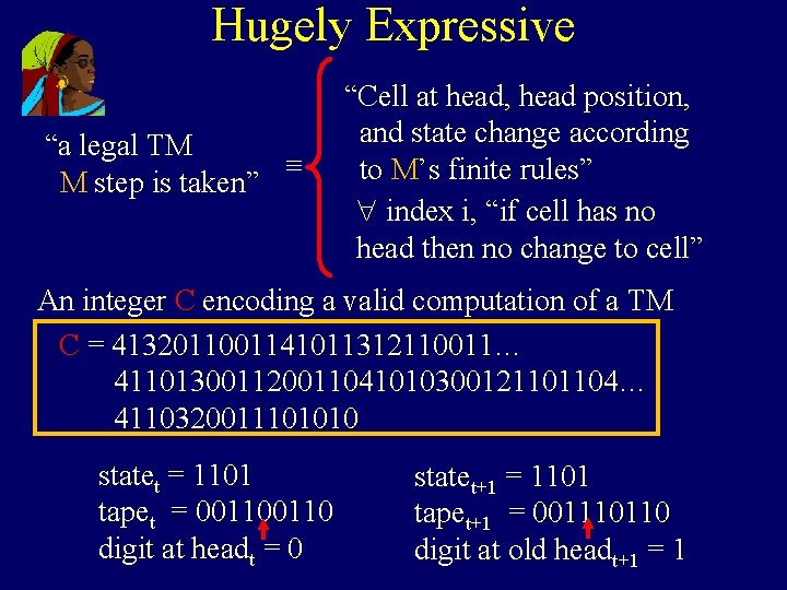 Hugely Expressive “a legal TM ≡ M step is taken” “Cell at head, head