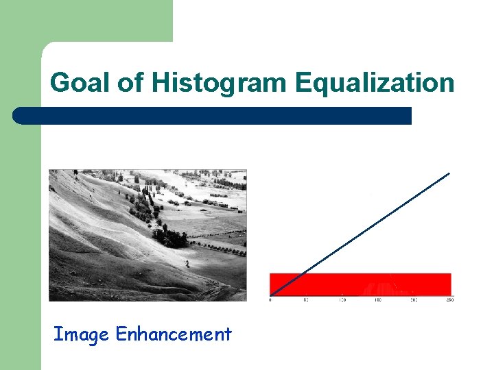 Goal of Histogram Equalization Image Enhancement 