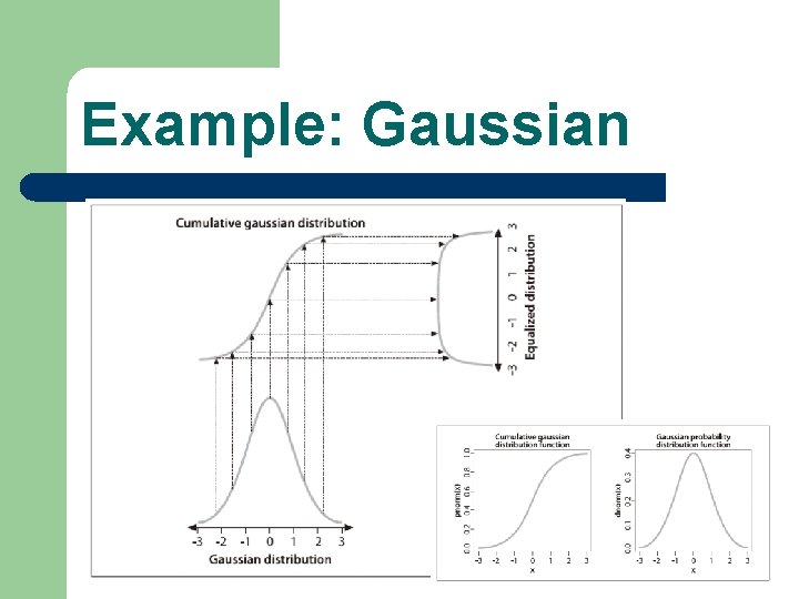Example: Gaussian 