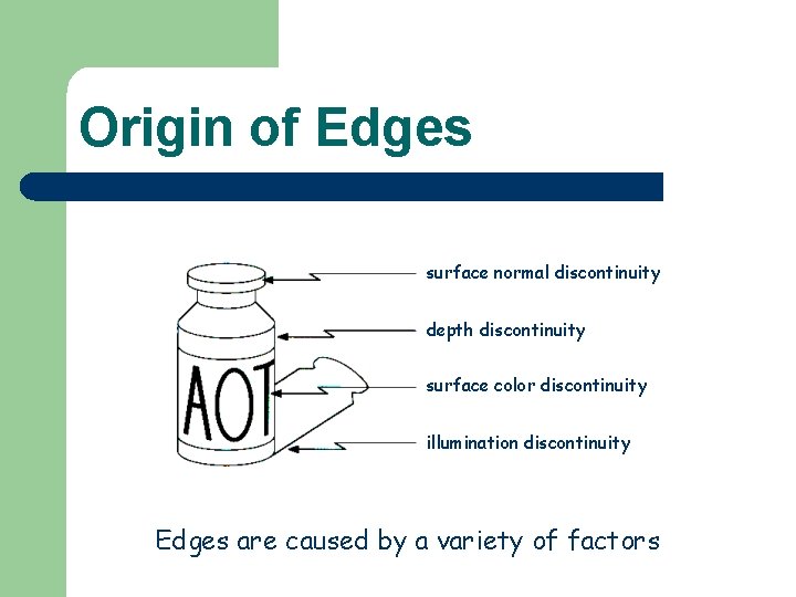 Origin of Edges surface normal discontinuity depth discontinuity surface color discontinuity illumination discontinuity Edges