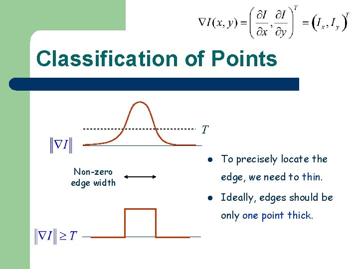 Classification of Points T l Non-zero edge width To precisely locate the edge, we