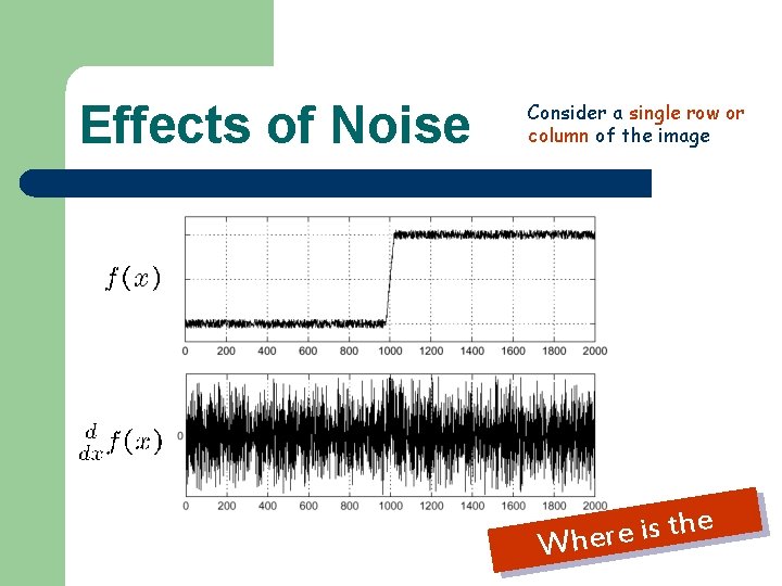 Effects of Noise Consider a single row or column of the image e h